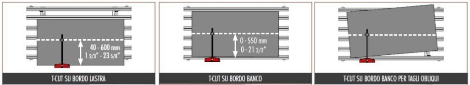 RAIMONDI T-CUT ART 433TC RAI DISPOSITIVO PER INCISIONE E TAGLIO LASTRE CERAMICHE
